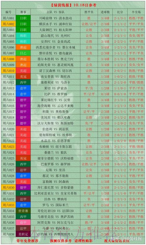 世界杯滚球推荐热门赛事分析与实战策略 世界杯滚球推荐热门赛事分析与实战策略